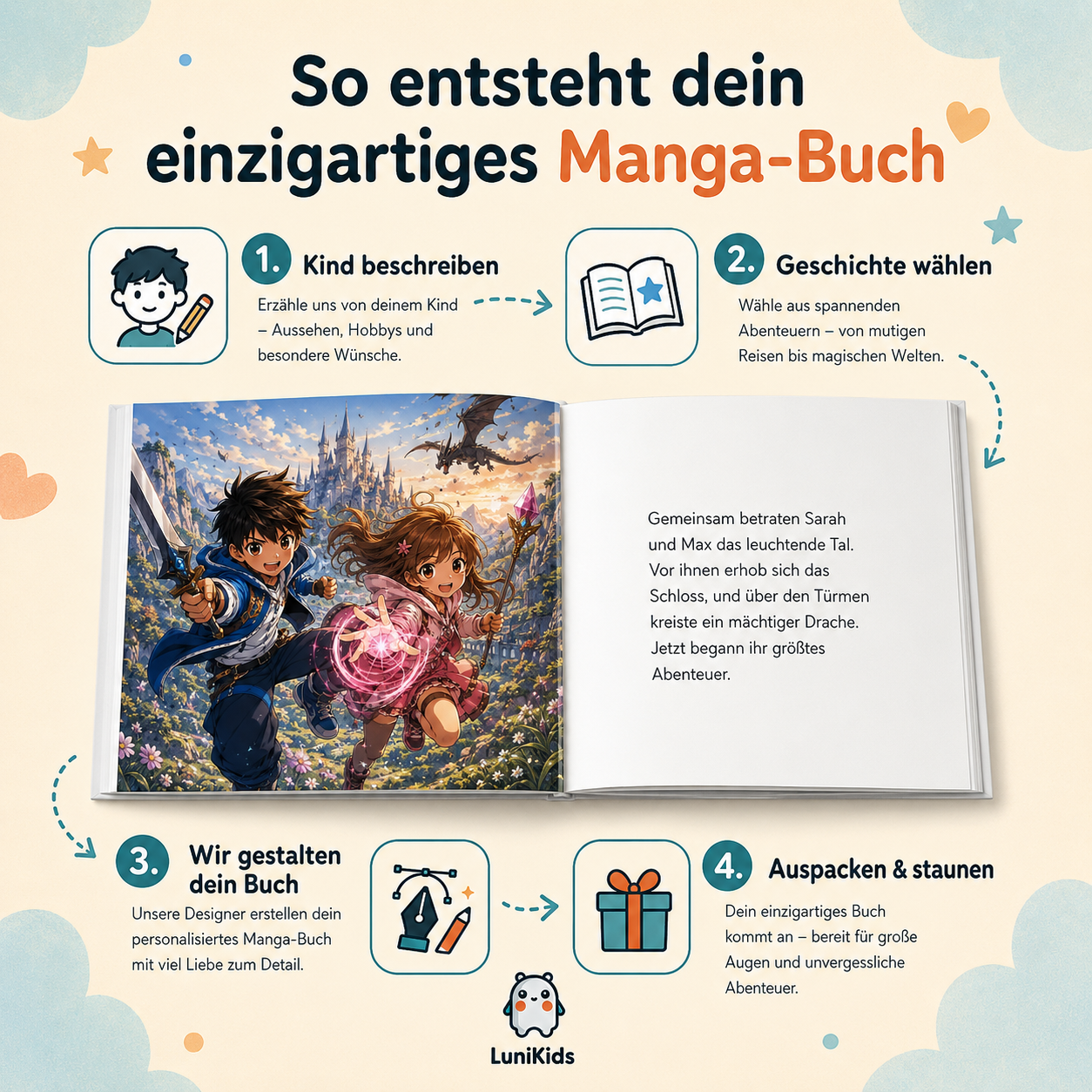 Personalisiertes Kinderbuch im Manga-Stil