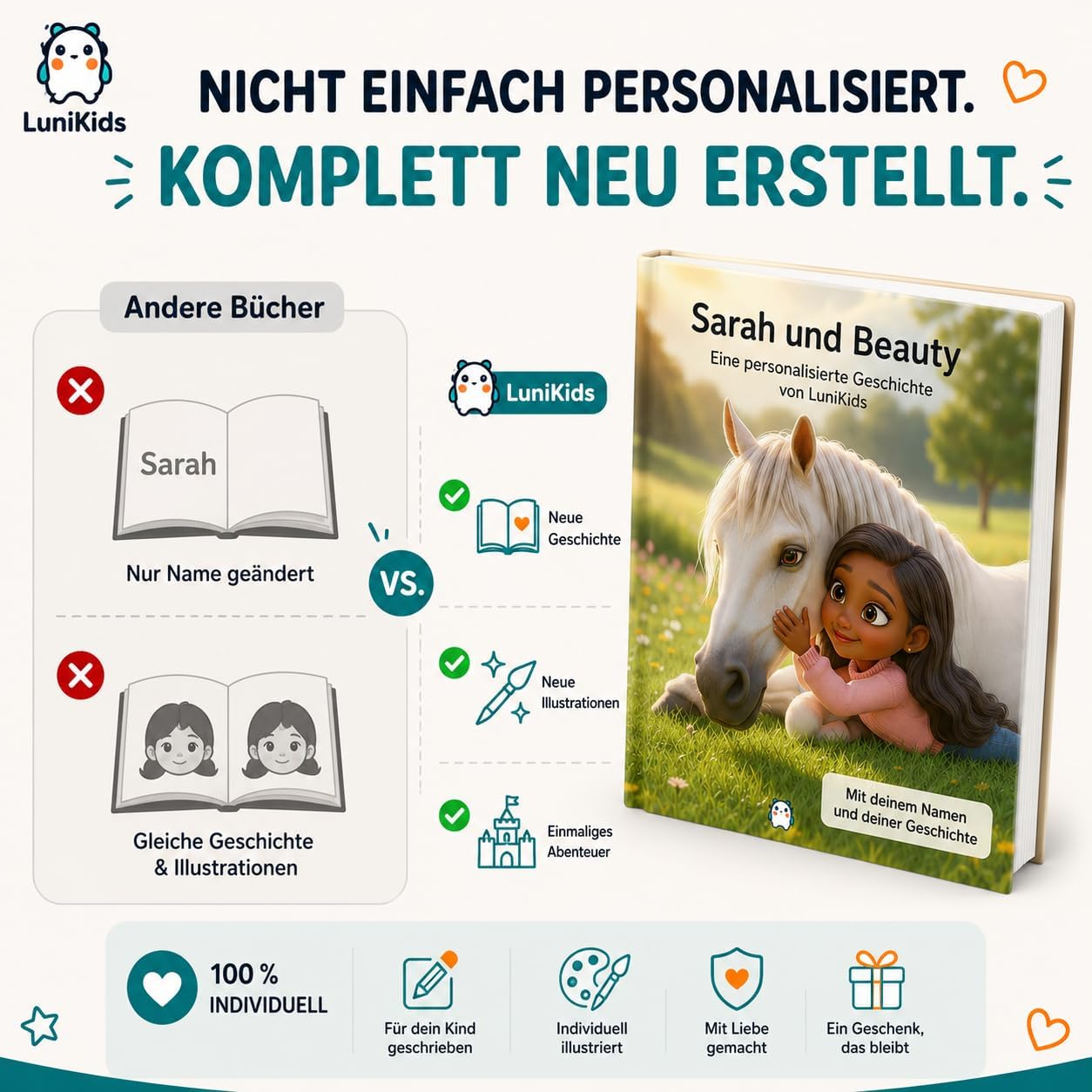 Jede LuniKids Geschichte und Illustration wird individuell erstellt